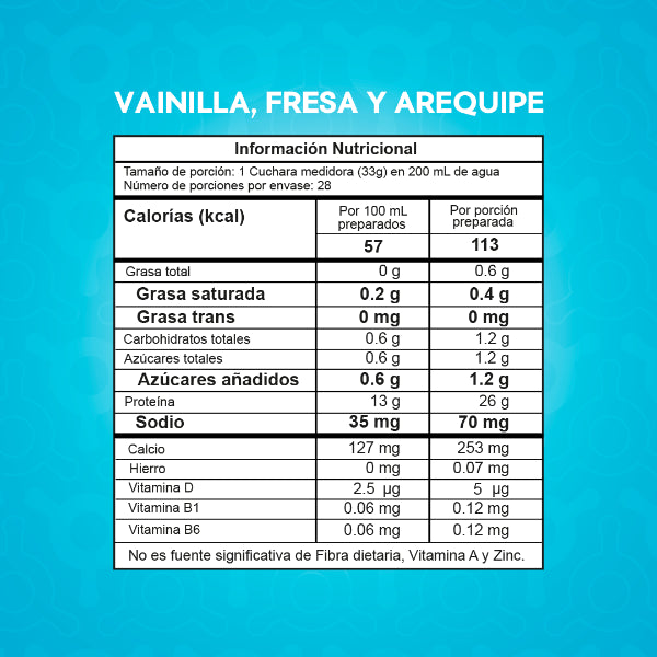 BEST PROTEIN 2.04 LB PROSCIENCE